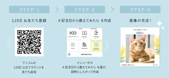 ペットとの日々を大切にするための新企画 #記念日から数えてみたらのサブ画像6