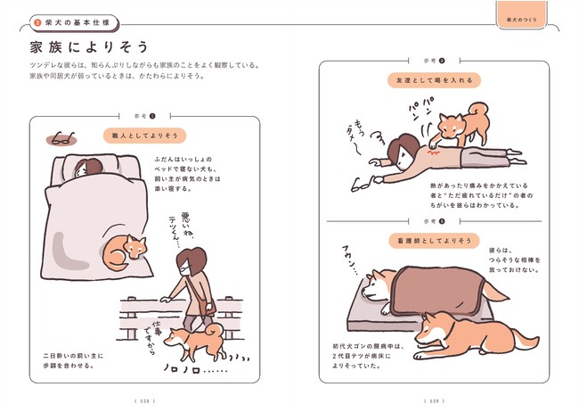【売上ランキング1位獲得】　柴飼い歴24年の人気イラストレーターが描く『柴犬のトリセツ』が10月28日についに発売のサブ画像3