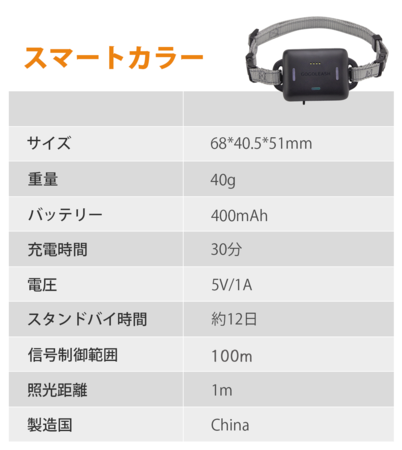 散歩もトレーニングもこれ一つで！ペット用品×テクノロジーを掛け合わせた最新多機能リード「GOGOLEASH」がMakuakeに登場！のサブ画像7