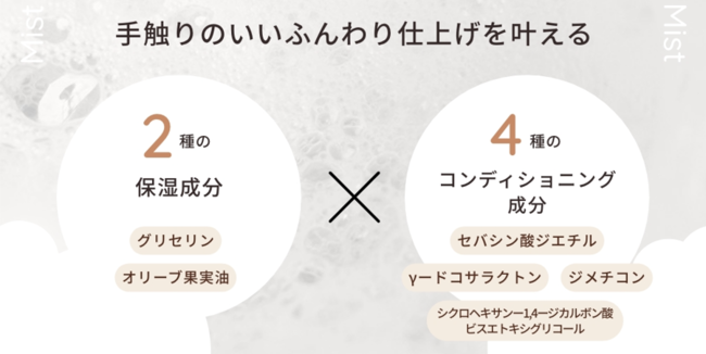 アンファー×西武ペットケア　犬の皮膚の薄さは人間の約1/3！デリケートな愛犬の皮膚を優しくケア　ペットケアシリーズ「Hug One（ハグワン）」誕生のサブ画像11