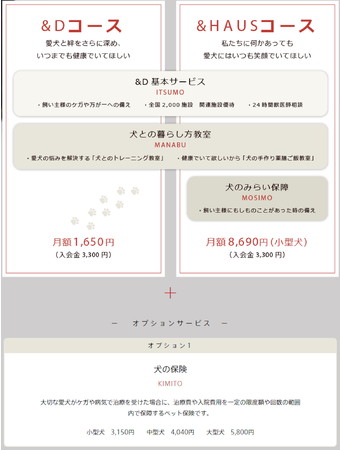 メニコン「&D」のコアサービス「犬のみらい保障」がスタート！のサブ画像4