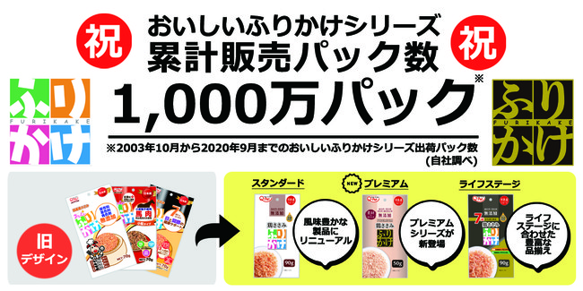 九州ペットフード30周年記念LINE公式アカウント「Q-Petふりかけが333名様に当たる」キャンペーン開催！のサブ画像2