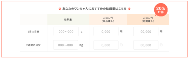 【本当に安心できる愛犬のごはん】プレバイオティクスに注目したドッグフードのサブ画像5