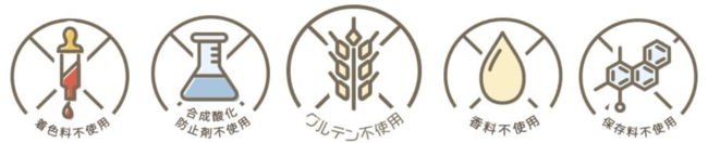 ペット専門ブランドPAL＆Iからこだわりの国産・無添加・小麦グルテンフリーのドッグフードが登場のサブ画像5