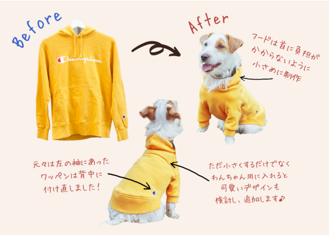 “イヌとヒトの関係をフラットに”「FLAFFY」が、人間の服を愛犬の服にリメイクする「FLAFFY TAYLOR」のサービスを開始のサブ画像10