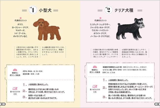 ワンコが食べる一汁一菜!? 獣医師2名によるレシピ集の続編が発売のサブ画像4