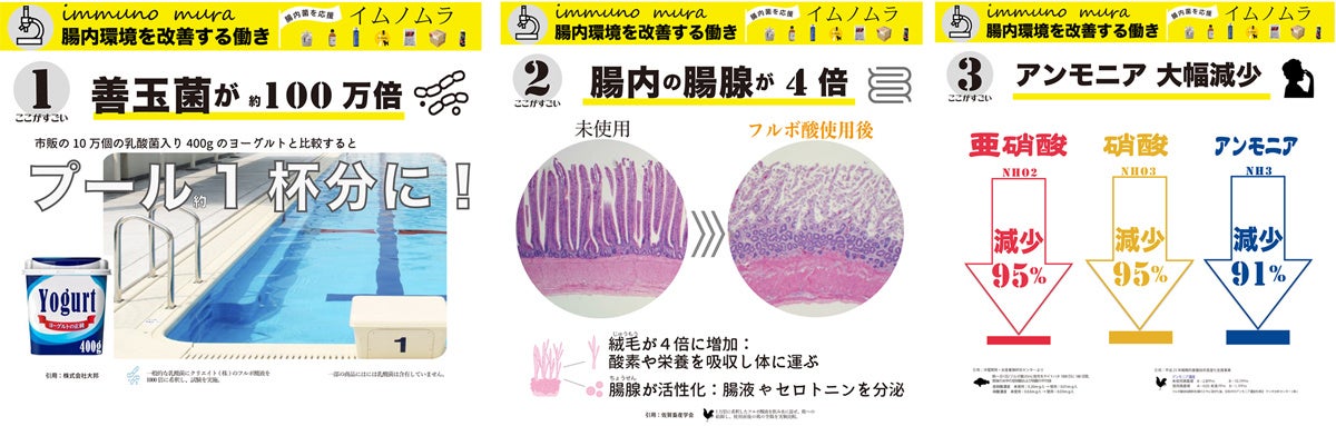 貴重な国産 フルボ酸 を使った ペット用サプリ【ワンフルビック】 FM ラジオで 無料サンプル を 6 月からプレゼント開始！のサブ画像2