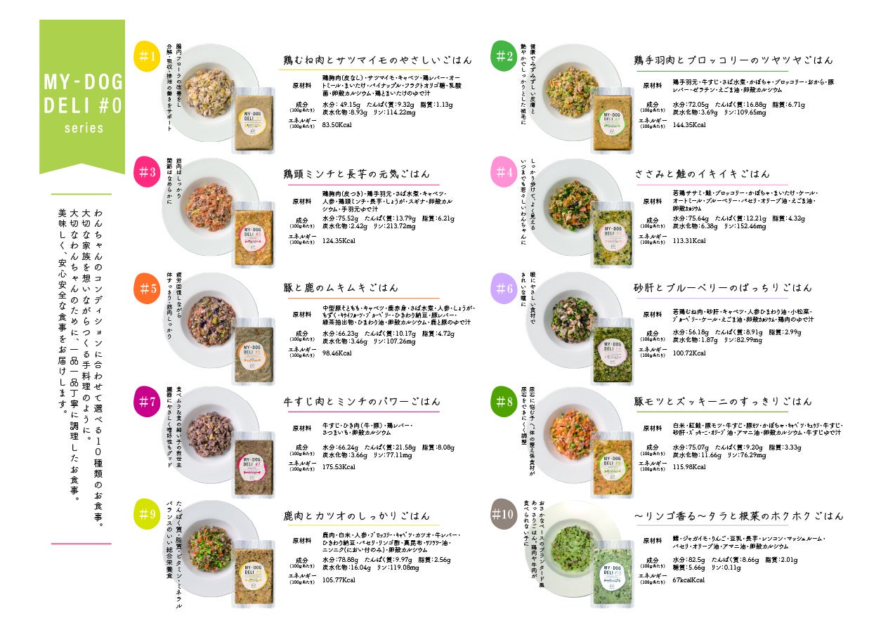 わんちゃんの手作りごはん専門店～WAN-DELI-TOKYO（ワンデリトウキョウ）～よりお魚メインのヘルシーな新メニューが発売！のサブ画像6