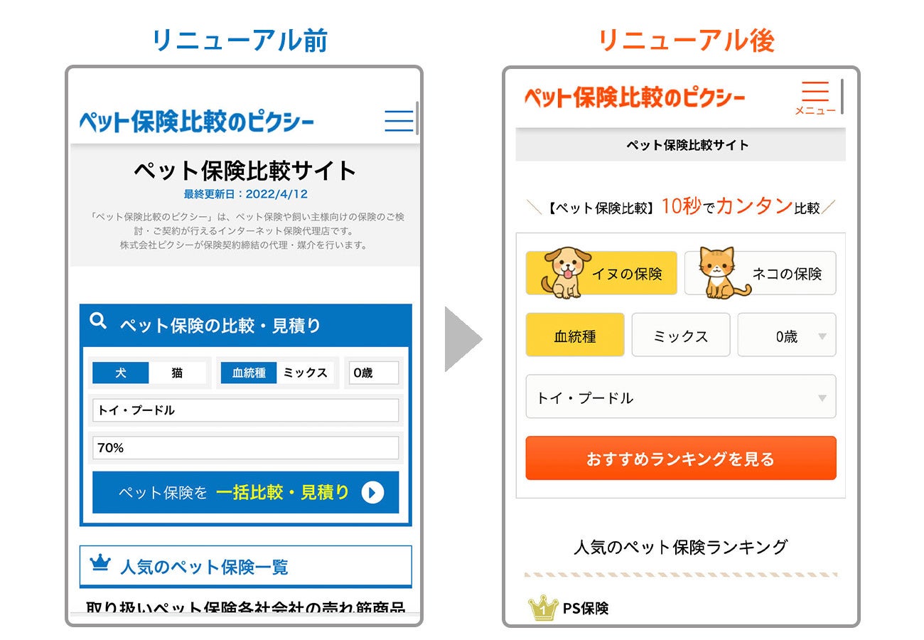 もう迷わない！ベストマッチな保険を選べるサイト『ペット保険比較のピクシー』リニューアルのサブ画像1