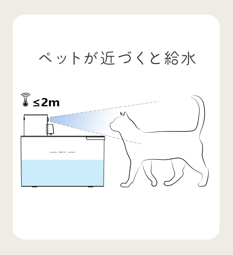【MAKUAKE 852,360円達成】ワンちゃん・ネコちゃんの健康のカギは”水”！スマートペットウォーターの一般販売開始【ポイントは流水音！】のサブ画像4