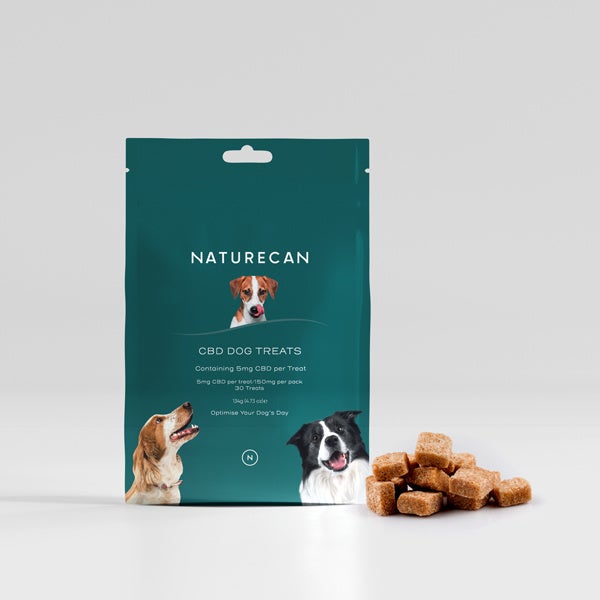 獣医師監修！CBDオイル入り「犬用CBDおやつサプリ」が新発売★お悩み別のおやつで愛犬の健康をケアしよう！のサブ画像2
