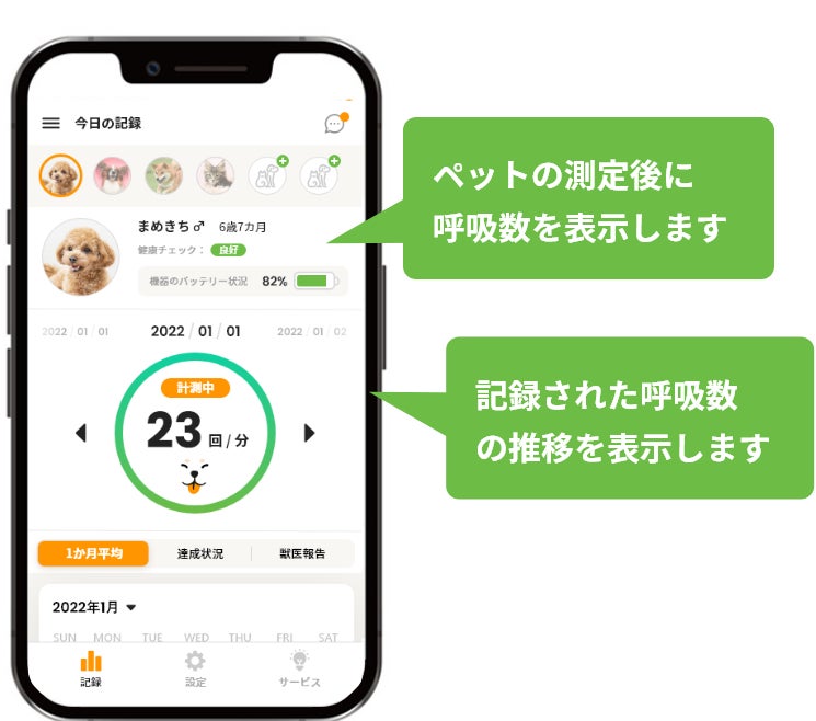 ペットのホームヘルスケアは呼吸数に着目。新世代ウェアラブルデバイス『PetiMeti』Makuakeで発売。のサブ画像5