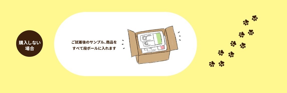 【株式会社anifull】動物用のサポーターが自宅で試着できるサービス「わんトライ便」スタート！のサブ画像10