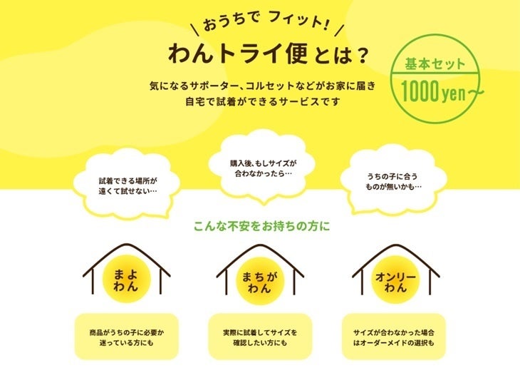 【株式会社anifull】動物用のサポーターが自宅で試着できるサービス「わんトライ便」スタート！のサブ画像2