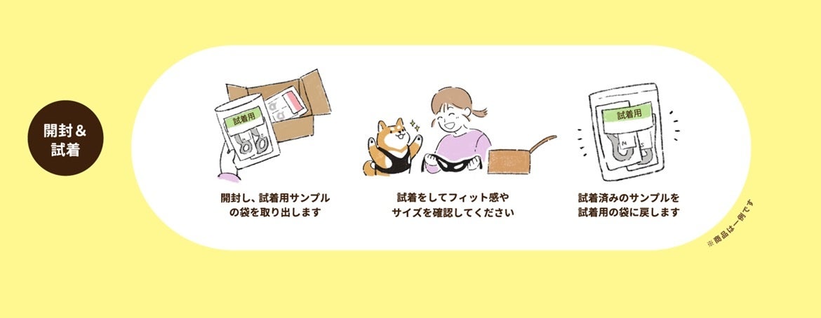 【株式会社anifull】動物用のサポーターが自宅で試着できるサービス「わんトライ便」スタート！のサブ画像8