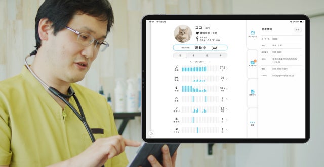 イヌネコ専用活動量計『PetVoice』が CAMPFIRE(キャンプファイヤー)にて8月19日からクラウドファンディングを開始のサブ画像4
