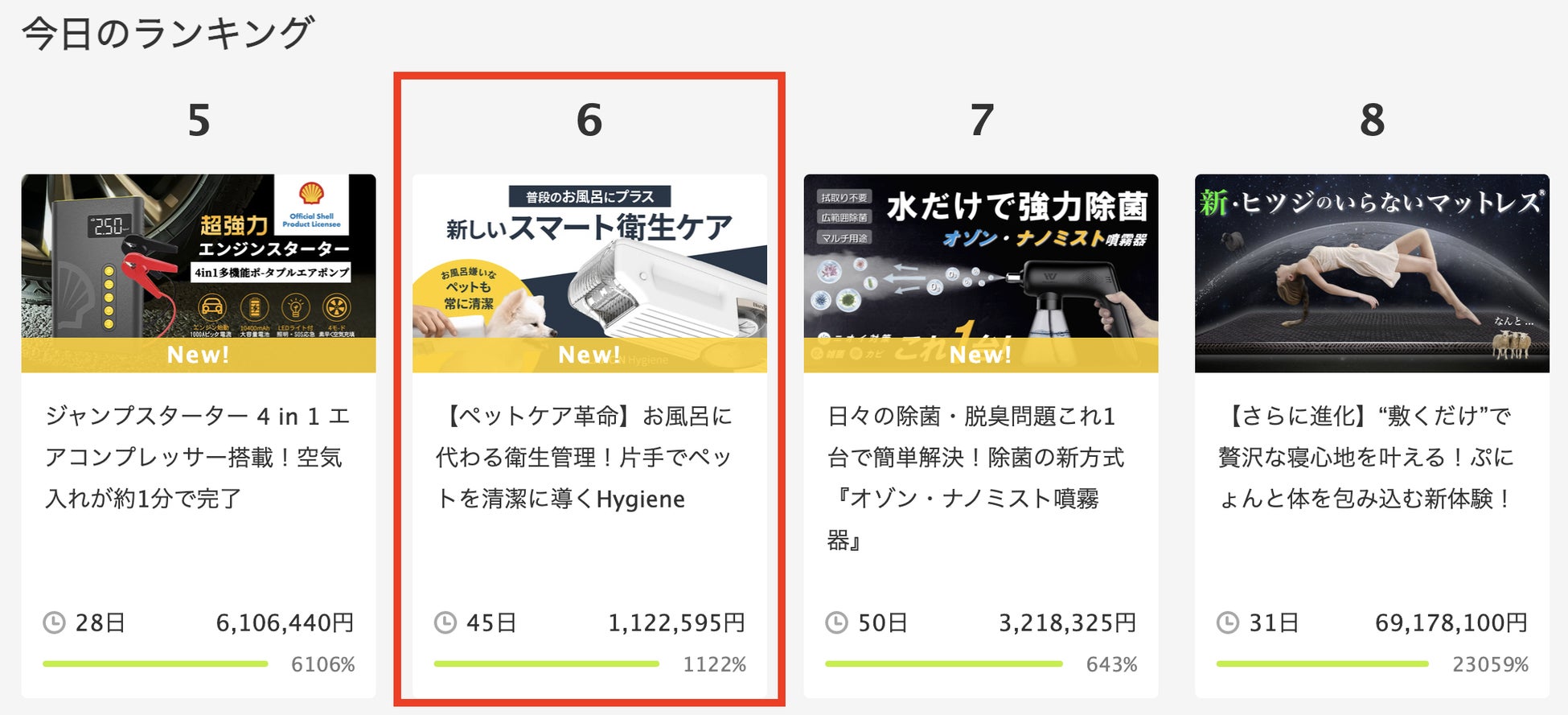 【ペットケア革命】お風呂に代わる衛生管理！片手でペットを清潔に導くHygieneのサブ画像1