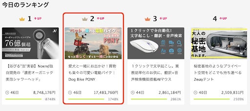 Makuakeで先行販売開始10日間で1700%突破！お買物も楽々！「大好きなペットと一緒に乗れる電動バイク」『PONY』のサブ画像2