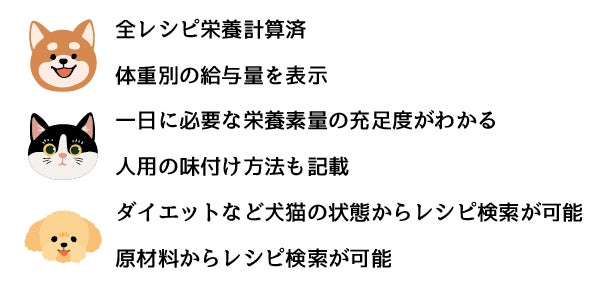 「ペットレシピ.jp」がオープン！全レシピ栄養計算済の犬猫用の手作りご飯レシピサイトのサブ画像3_注目ポイント