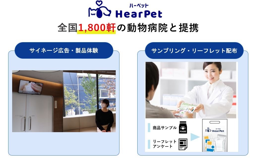 動物病院向け広告サービス「HearPet」、約1800軒の病院と提携のサブ画像2