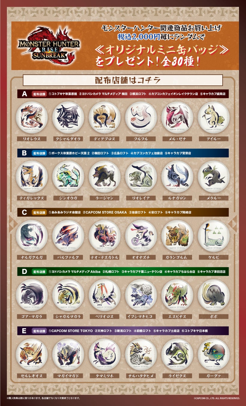 『モンスターハンターライズ：サンブレイク』 観測拠点エルガド公認マーケット　開催決定！のサブ画像4