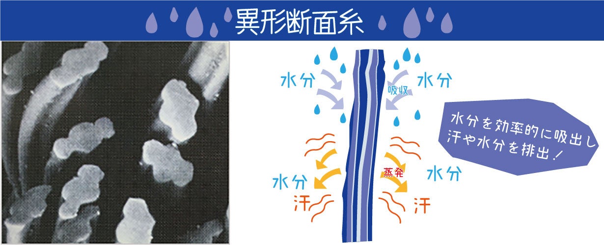 【吸水性8倍でタオルドライ時短】お風呂がもっと楽しくなる。スーパー吸水ペットタオルがアタラシイものや体験の応援購入サービス「Makuake（マクアケ）」にて、先行販売開始！のサブ画像6