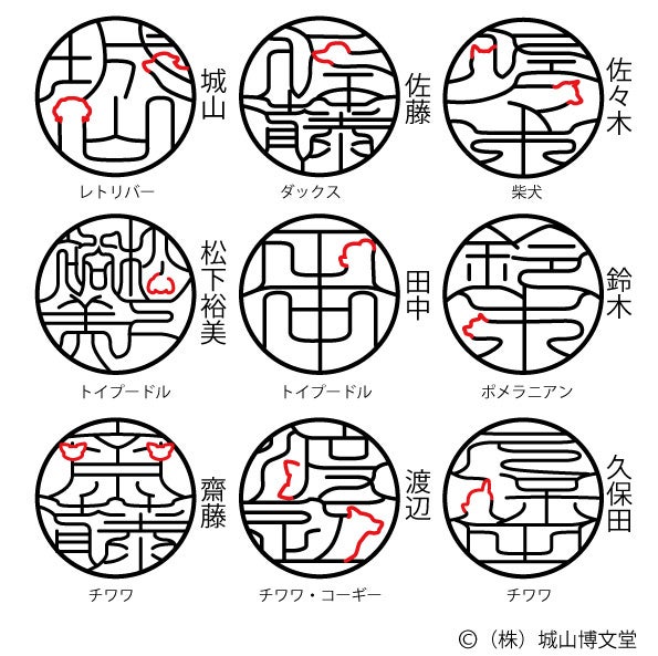 実印として登録可能な究極の犬のデザイン印鑑「ワン鑑極み」11月1日の犬の日に向けて10月18日に発売のサブ画像3_デザイン変遷