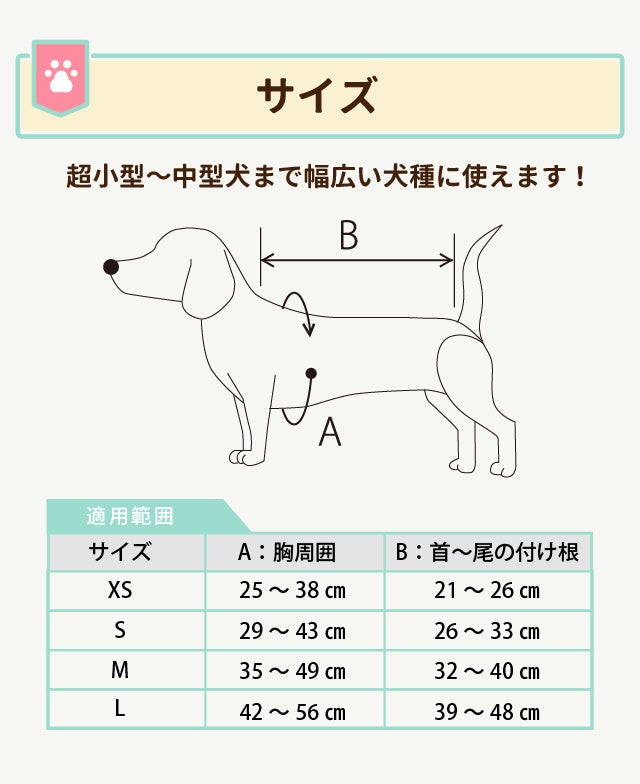 【株式会社anifull】術後の傷口を守るキズぐちエプロン「Makuake（マクアケ）」にてプロジェクトスタートのサブ画像12