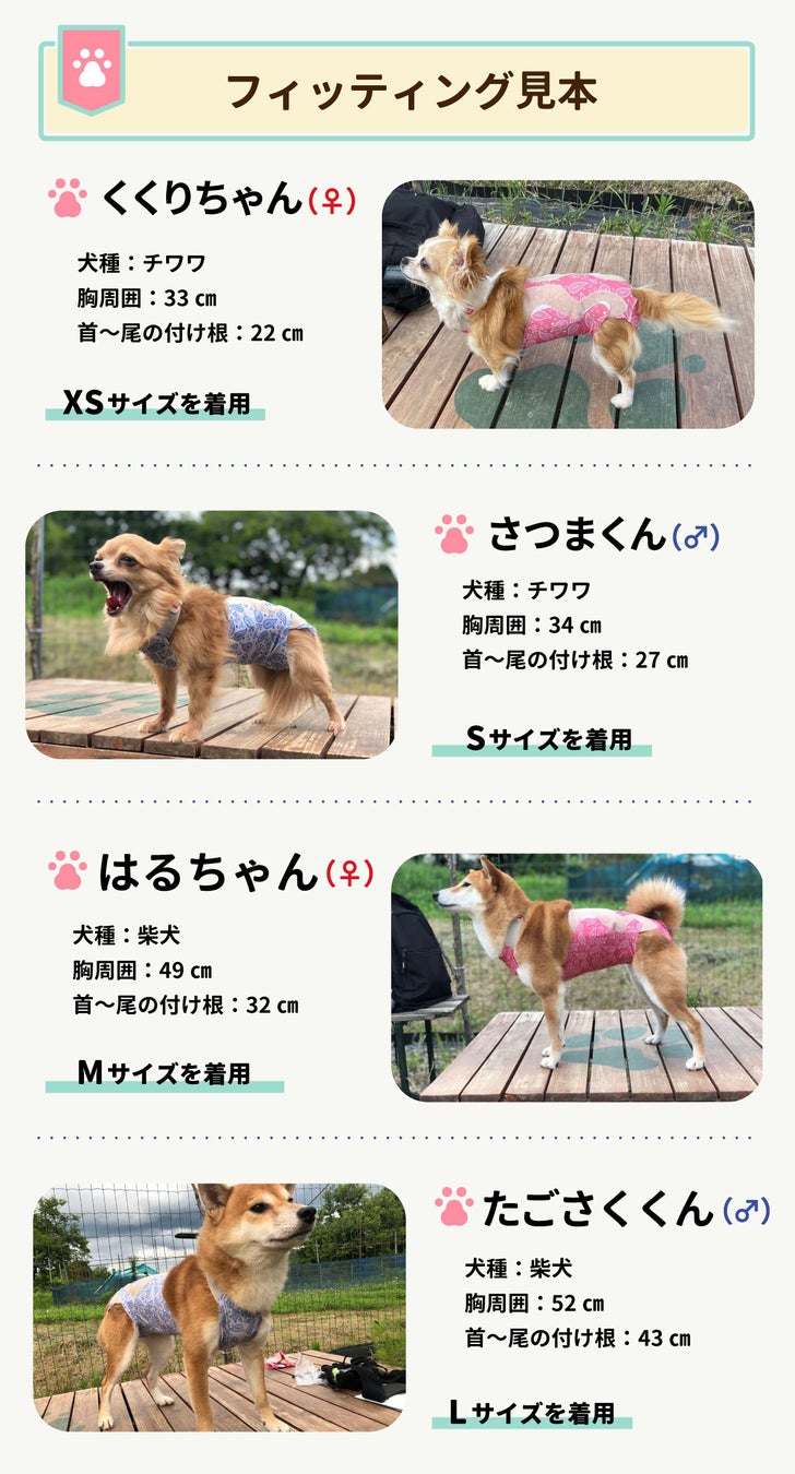 【株式会社anifull】術後の傷口を守るキズぐちエプロン「Makuake（マクアケ）」にてプロジェクトスタートのサブ画像13