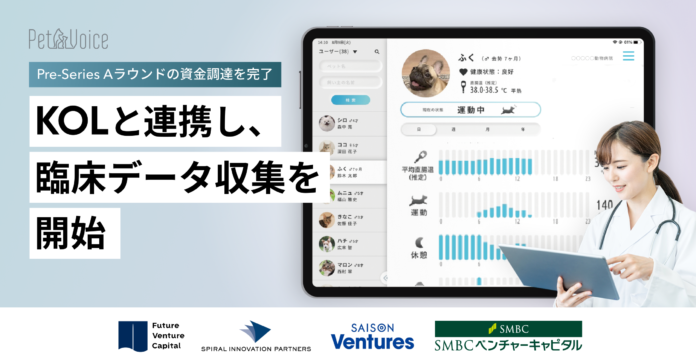 イヌネコ専用活動量計『PetVoice』を提供する(株)PetVoiceがプレシリーズAラウンドで1.5億円の第三者割当増資を実施。KOLとの臨床データ収集に着手のメイン画像