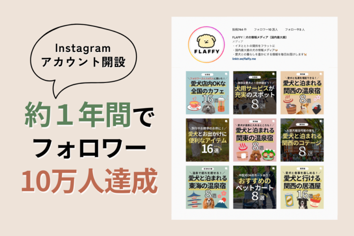 国内最大級の犬情報メディア「FLAFFY.me」がInstagramアカウント開設約1年でフォロワー10万人を達成！コラボ企画や取材依頼も受付中のメイン画像