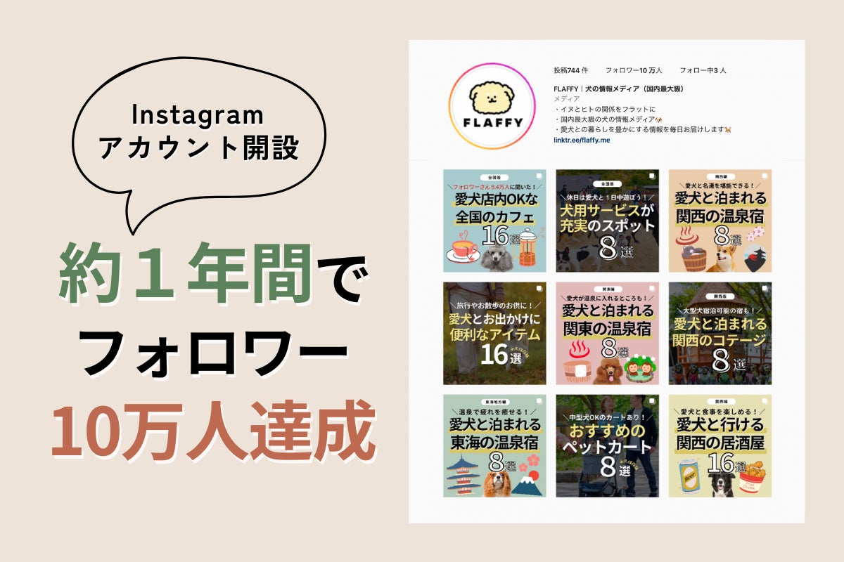 国内最大級の犬情報メディア「FLAFFY.me」がInstagramアカウント開設約1年でフォロワー10万人を達成！コラボ企画や取材依頼も受付中のサブ画像1