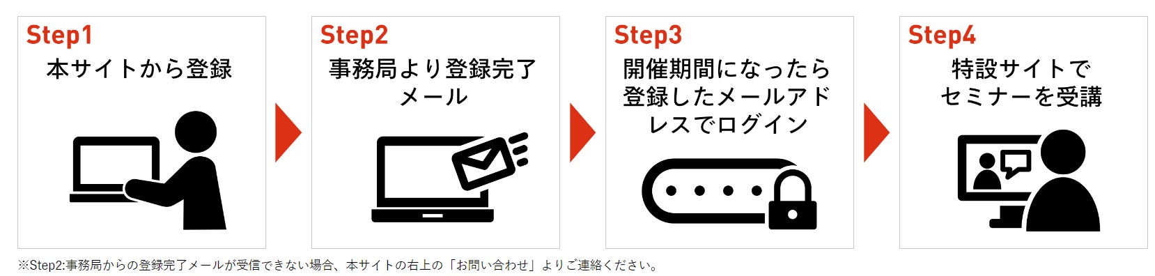 ロイヤルカナン ジャポン　シェルターで暮らす犬と猫の健康を守るための学術セミナーを本日から開催のサブ画像2