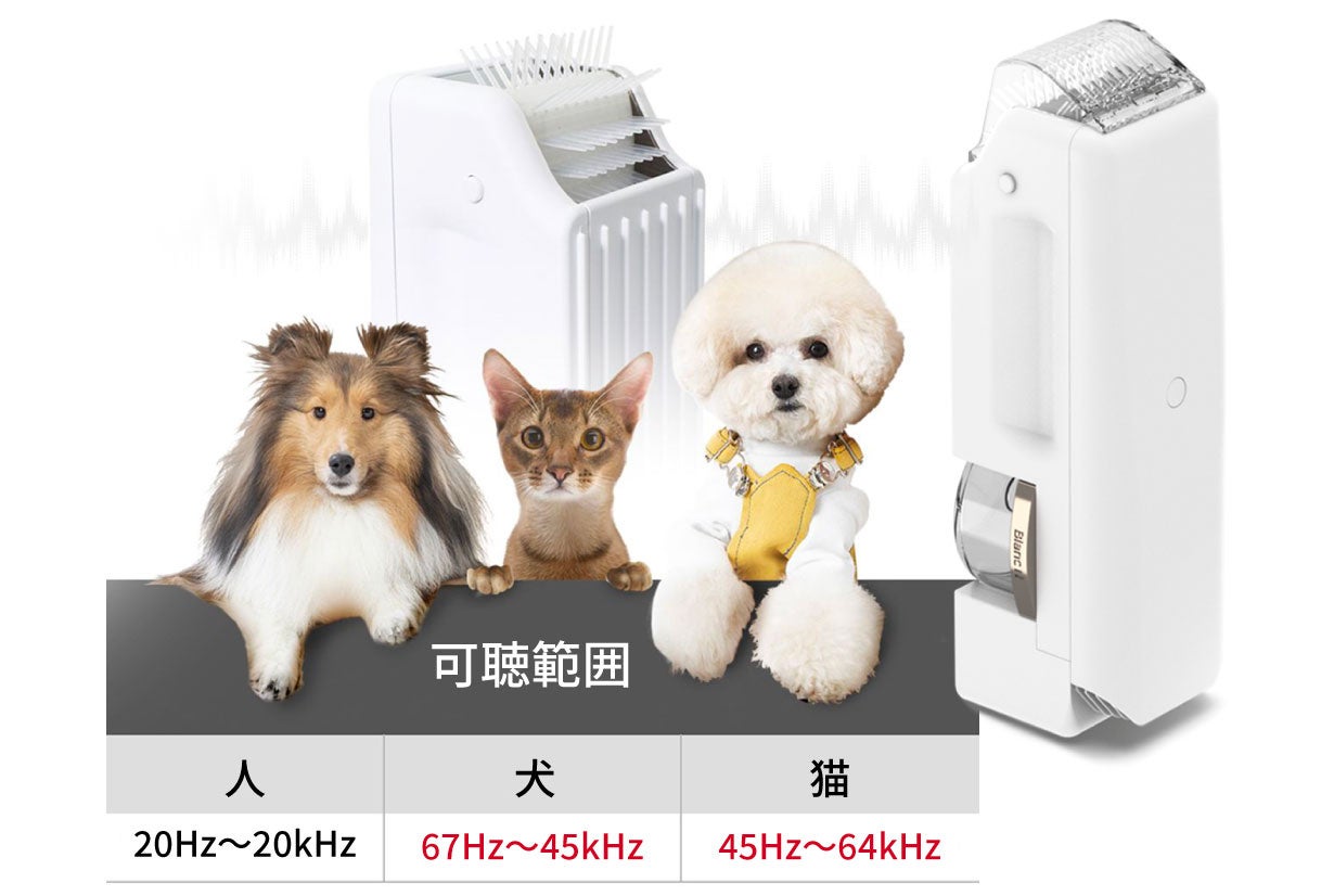 ペットのノミ・花粉・抜け毛を93%取り除く！「スマート電動ブラシ Hygiene」がCAMPFIREにて先行発売開始！のサブ画像10
