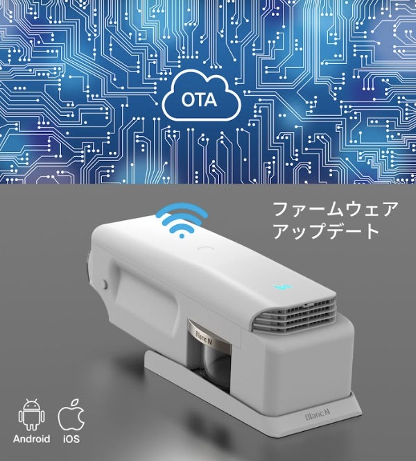 ペットのノミ・花粉・抜け毛を93%取り除く！「スマート電動ブラシ Hygiene」がCAMPFIREにて先行発売開始！のサブ画像11