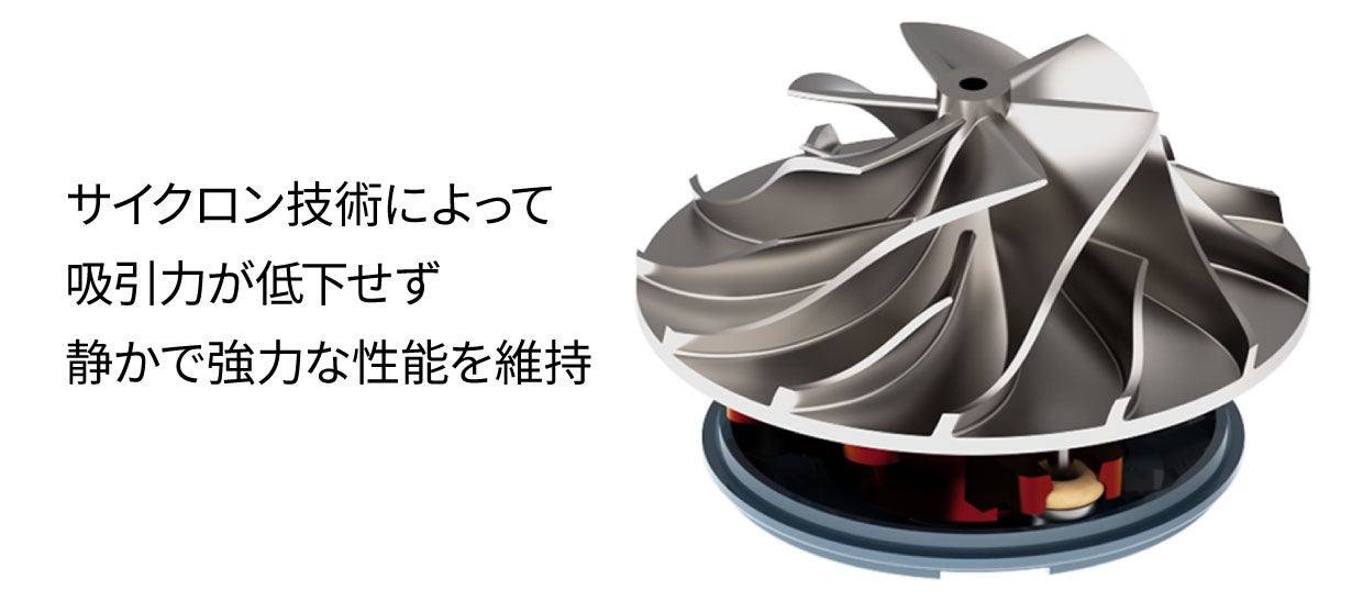 ペットのノミ・花粉・抜け毛を93%取り除く！「スマート電動ブラシ Hygiene」がCAMPFIREにて先行発売開始！のサブ画像9