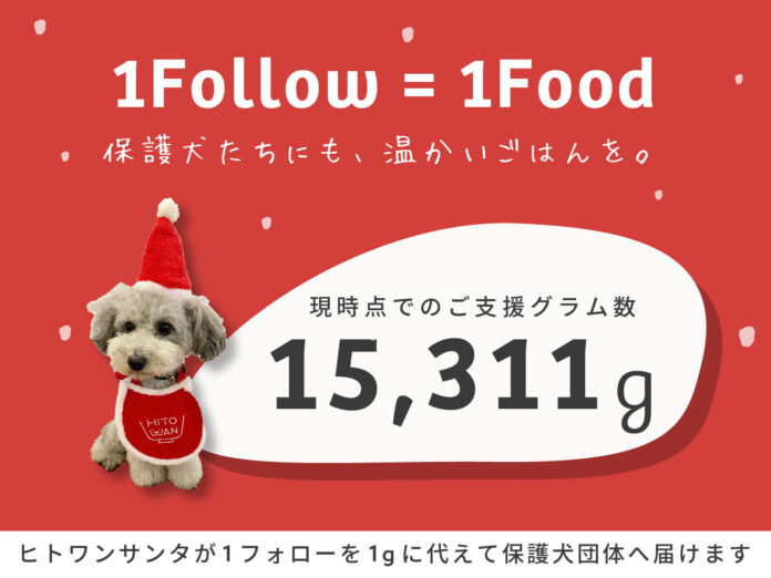 「ヒトワンサンタ」が保護犬にクリスマスプレゼントを！手作りドッグフード専門店「HITOWAN」がユーザー参加型のフード支援企画を実施！のメイン画像