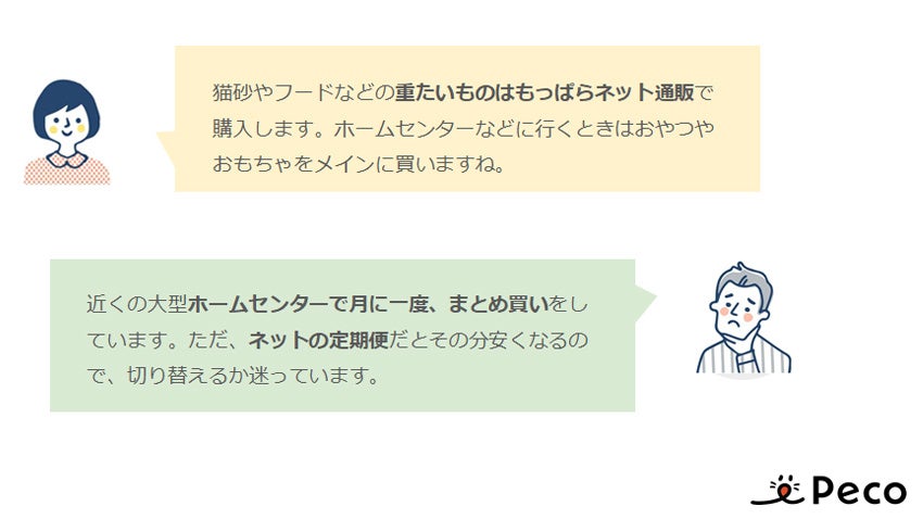 猫の飼い主さんはフード選びどうしてる？2022年度 動向調査のサブ画像7