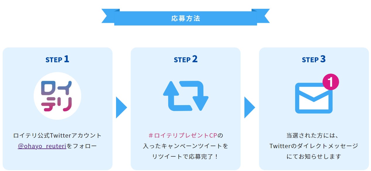 ロイテリで心もカラダも元気に　家族みんなで楽しめる「Twitter クリスマスキャンペーン」を2022年12月12日（月）より開始のサブ画像2