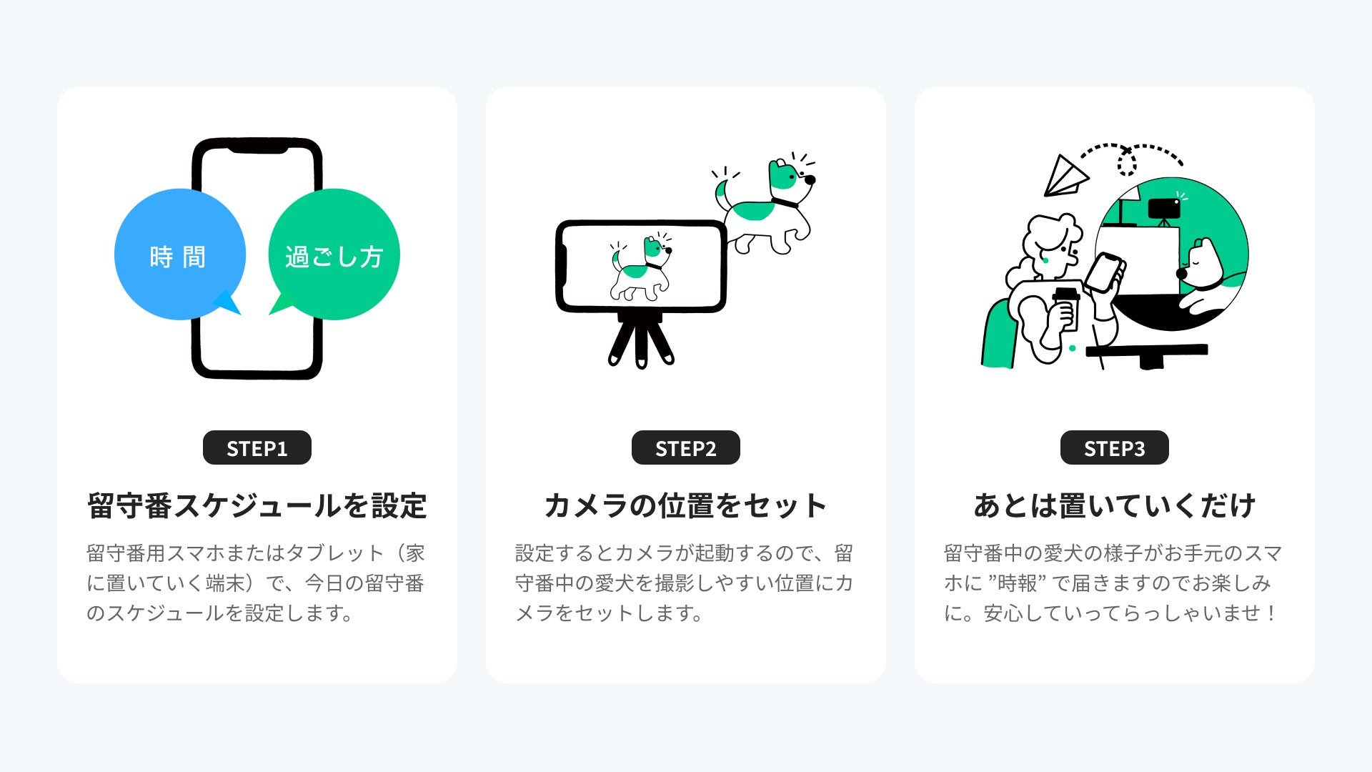 犬専用の音楽アプリ「オトとりっぷ」、AIカメラ搭載して愛犬のための「お留守番音楽アプリ」としてアップデートのサブ画像9