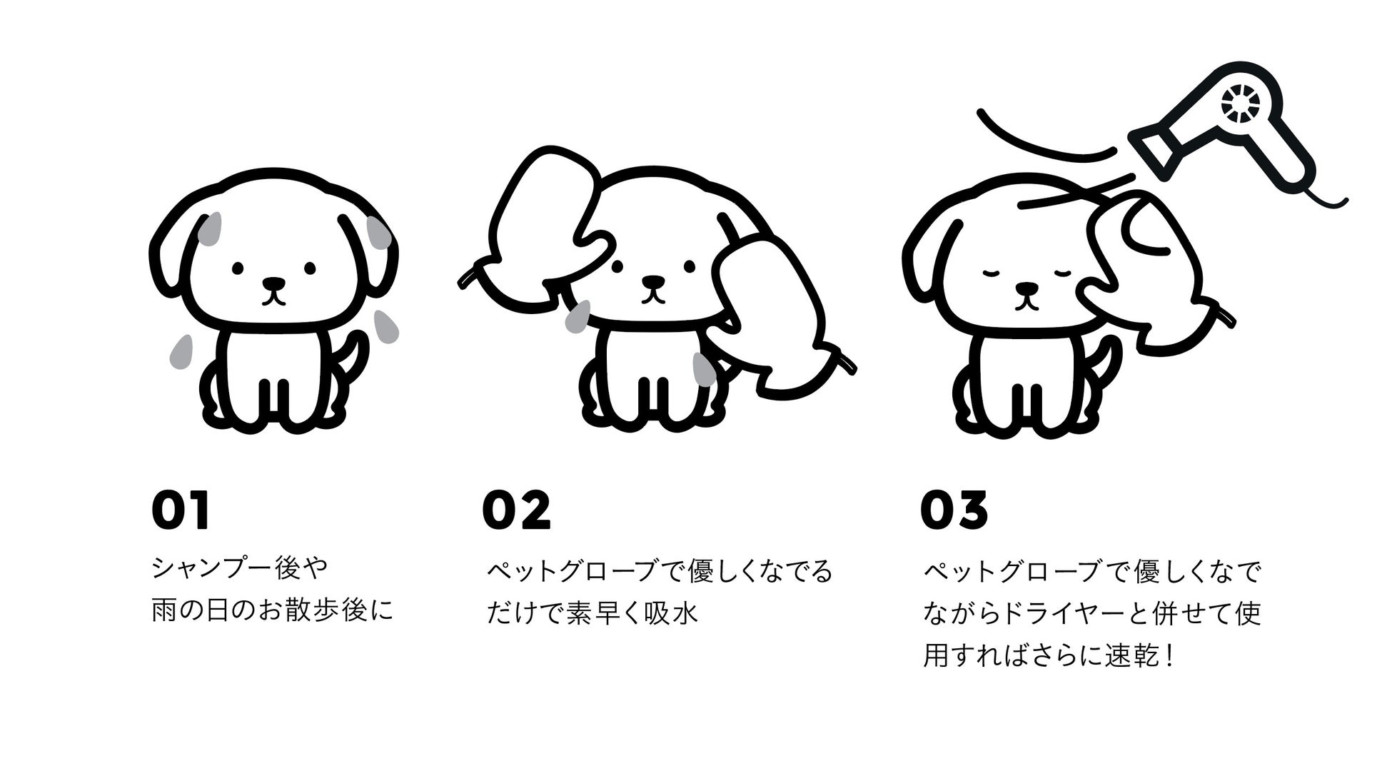 【新商品】お風呂上がりになでるだけでサッと吸水！わんちゃん猫ちゃんのための吸水グローブのサブ画像2