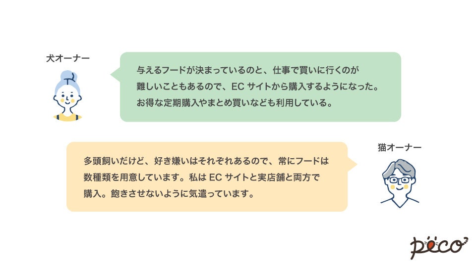 犬は「わが子」、猫は「恋こがれる人」のような存在！？フードの買い方で、人とペットの真の関係性を探るのサブ画像4