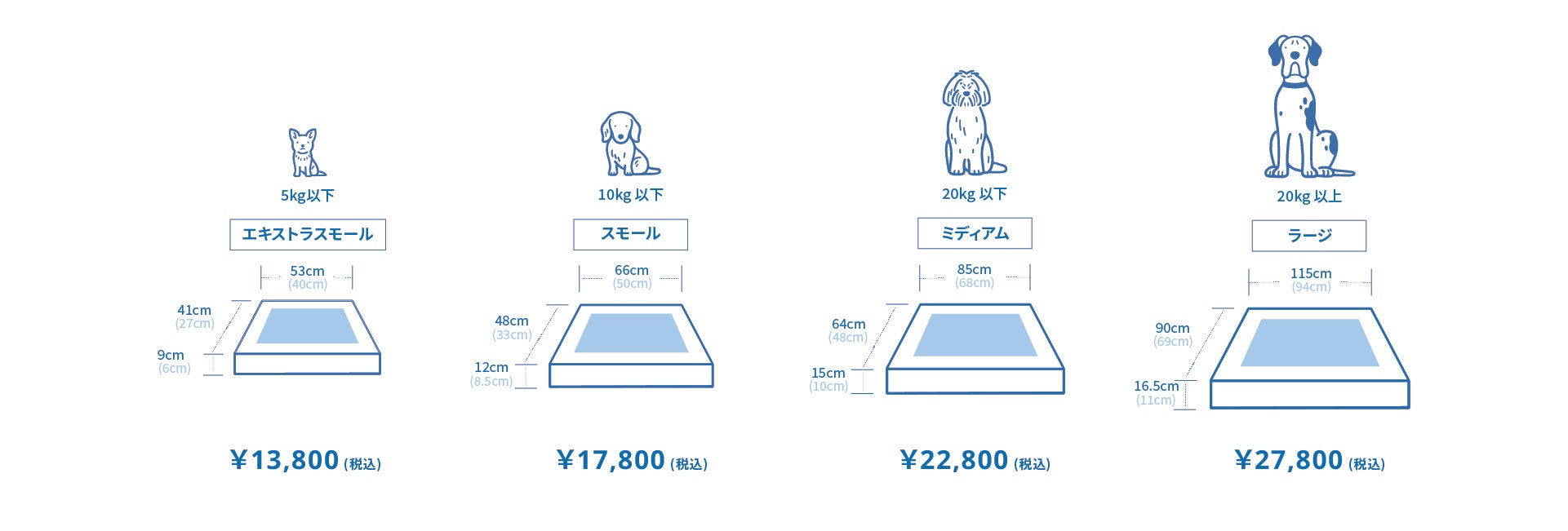 グーグースリープ｜日本最大級のペットイベント「インターペット2023」に犬用ベッド ”guguドギー” が出展のサブ画像3