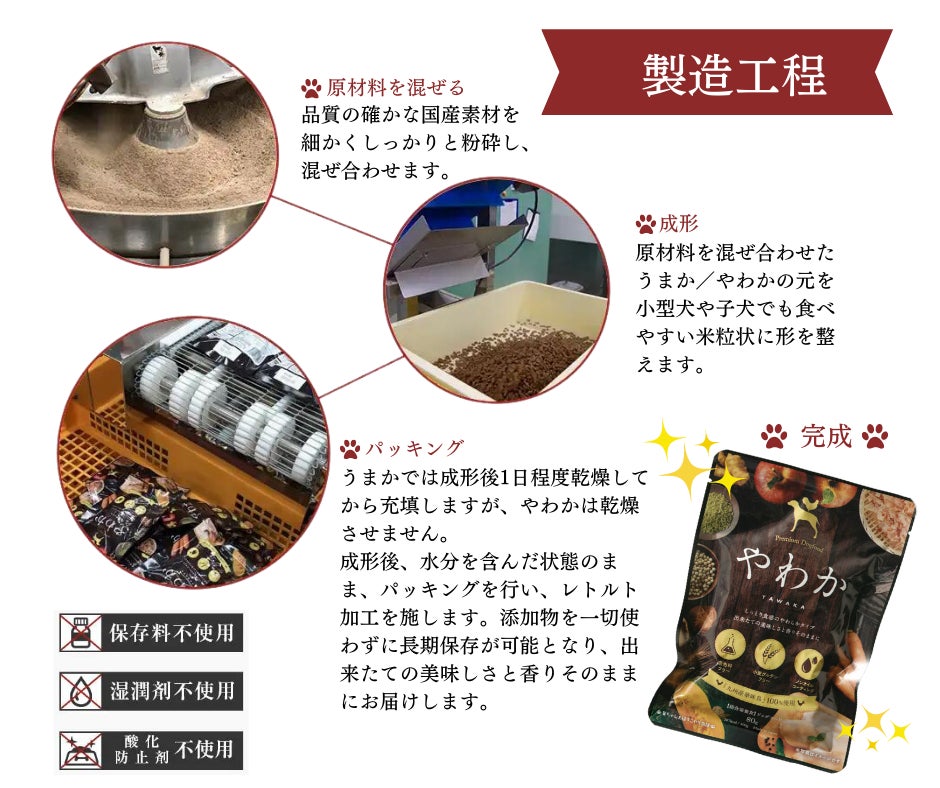 「博多華味鳥」が手掛けるドッグフード【やわか】が2023年3月に販売累計100万食突破！のサブ画像4