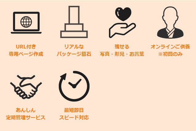 ペットに特化した新しいバーチャル霊園サービス「 harua 」が正式リリースのサブ画像2