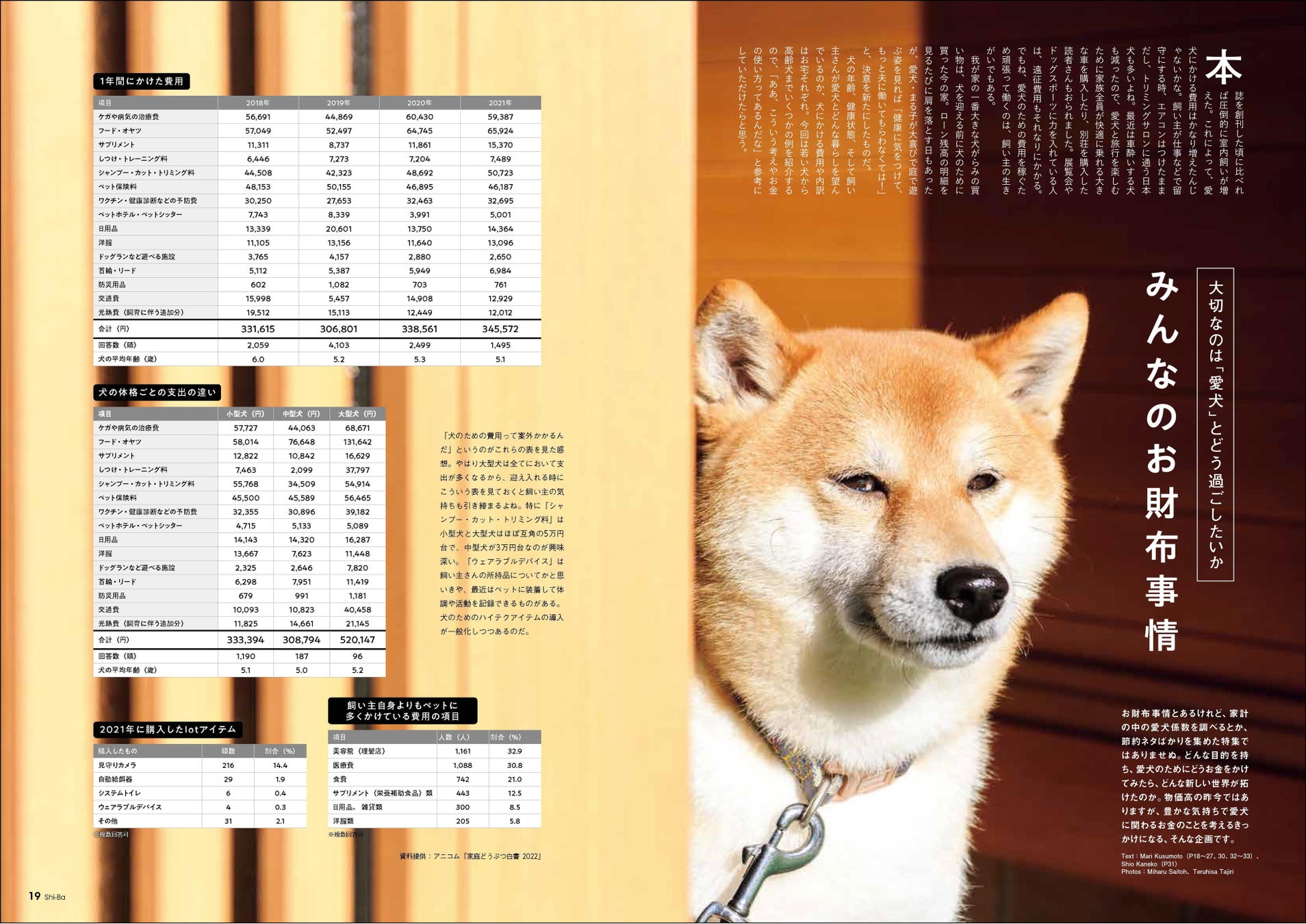 愛犬のためにかけている「お金」一体いくら？ まわりに聞きにくいお財布事情を取材した日本犬専門誌『Shi-Ba【シーバ】』最新号Vol.127が好評発売中のサブ画像4