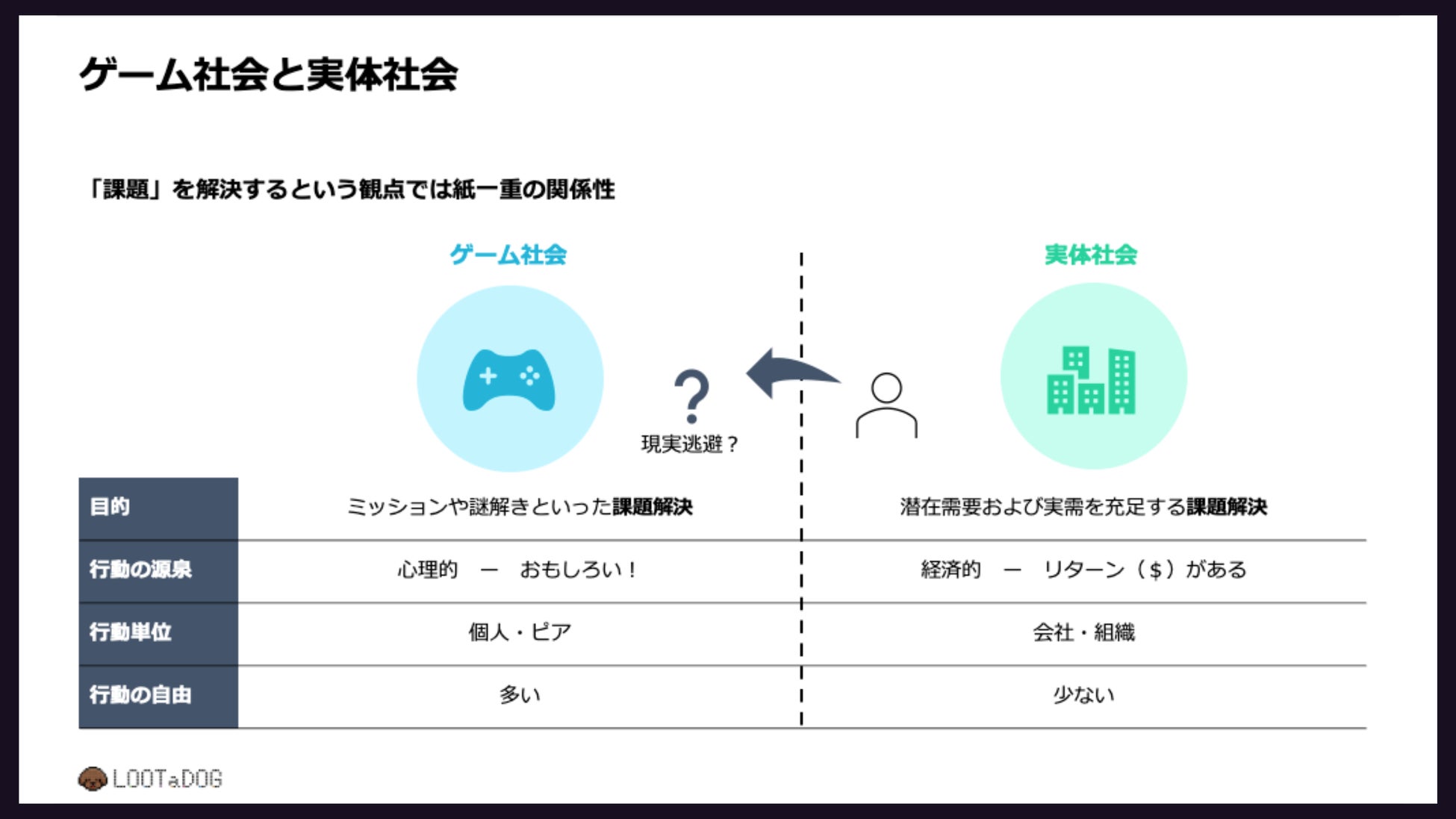 アリババクラウド主催のブロックチェーンゲームハッカソン 