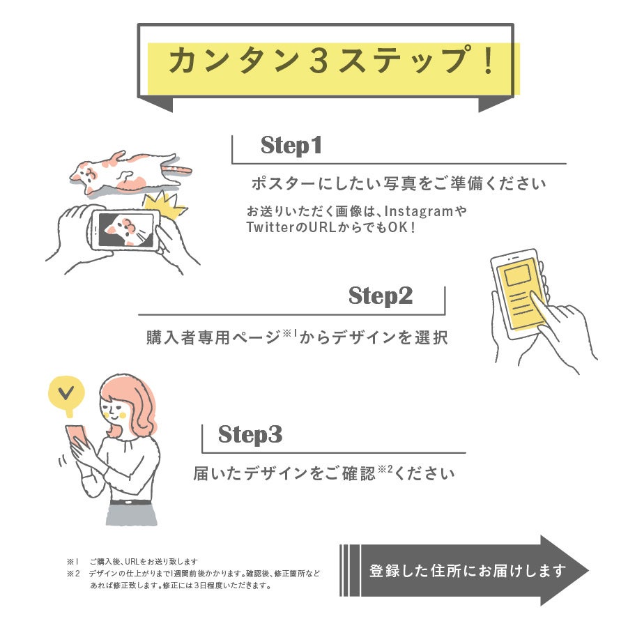 お気に入りの写真でおうちにアートを。卒業式や入学式など思い出の写真をおしゃれに飾れるセミオーダー「アートポスター」がリニューアル。くらしマグネットから3月21日(火)より発売。のサブ画像5