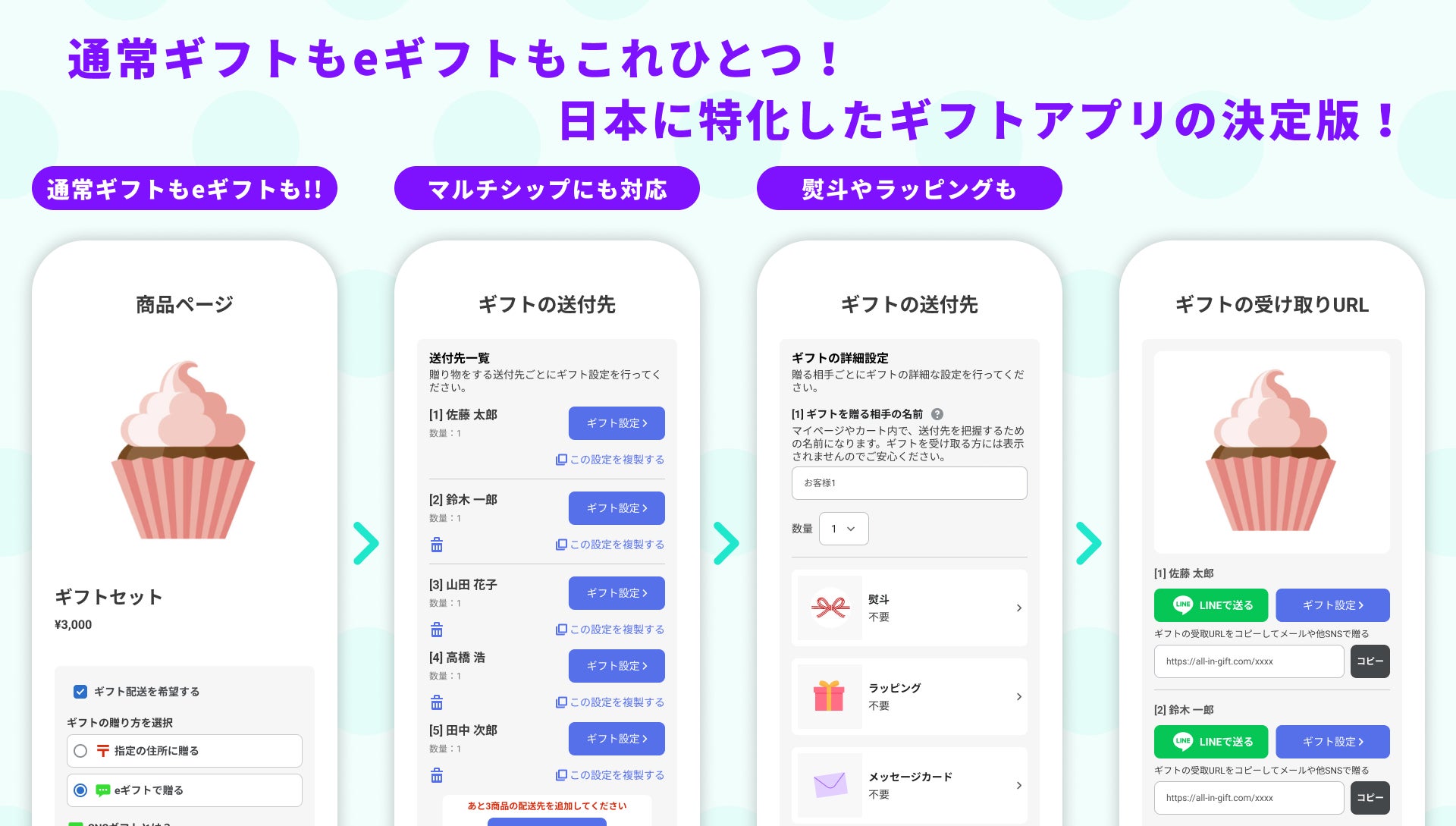 「All in gift」が、世界中から厳選した上質なドッググッズ提供する「URBAN DOG TOKYO」のオンラインショップにて採用のサブ画像5