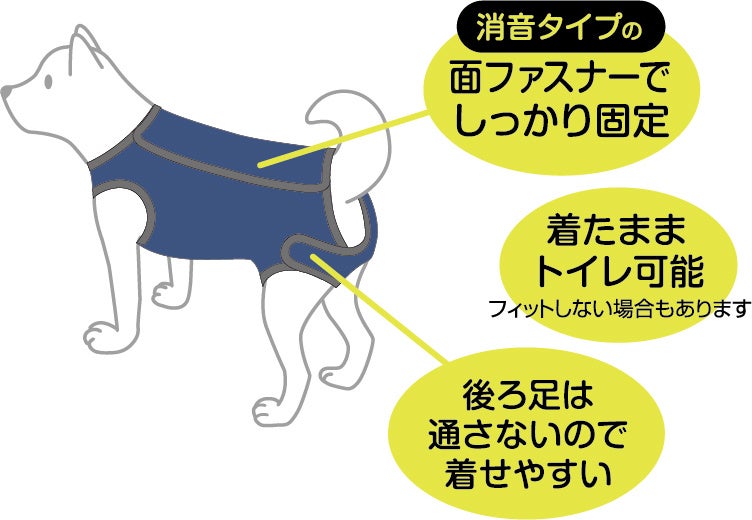 ペット（ワンちゃん）は家族！不妊去勢手術の術後服はストレスフリーなものを選びたい！「『獣医さんが考えた』肌にやさしい術後服」好評発売中！のサブ画像3